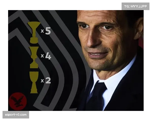 阿莱格里确认下赛季不再执教尤文,专注本赛季欧冠征程。 阿莱格里确认下赛季不再执教尤文,专注本赛季欧冠征程。